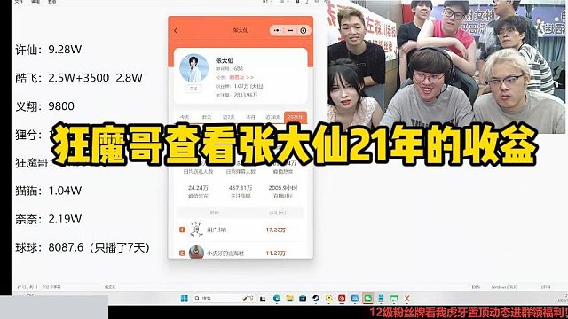 狂魔哥查看张大仙21年的收益