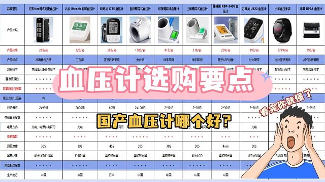 品牌电子血压计哪款好？可孚血压计测评？血压计选购要点