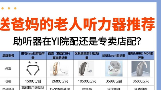年轻人助听器要去医院配吗？西门子助听器好吗？纯干货无废话