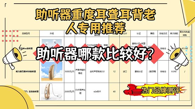 西嘉和峰力哪个好？助听器哪些比较好？热门品牌测评