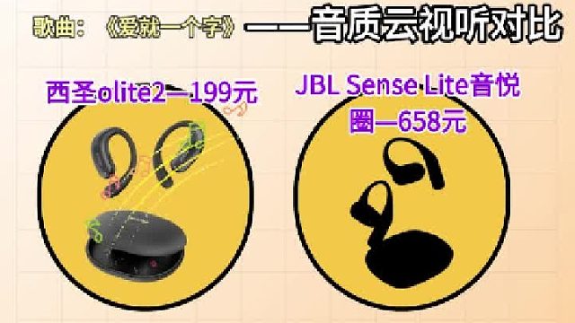 同价位差距这么大？百元开放式耳机音质实测大比拼！