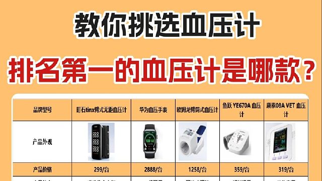 买血压计用什么牌子？华为电子血压计准确吗？血压测量仪十大品牌