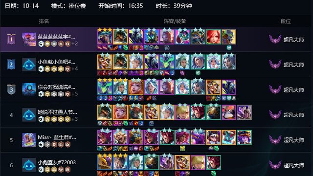 裁决阿卡丽依然是锁血的好选择