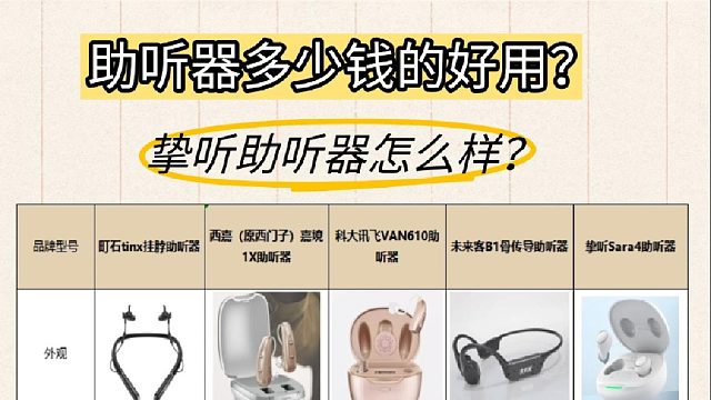 助听器买多少钱的好？挚听助听器怎么样？助听器老人专用