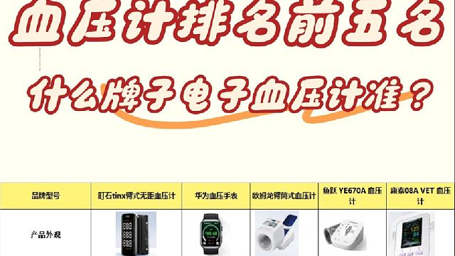 什么牌子电子血压计准？华为血压计准吗？血压测量仪十大品牌