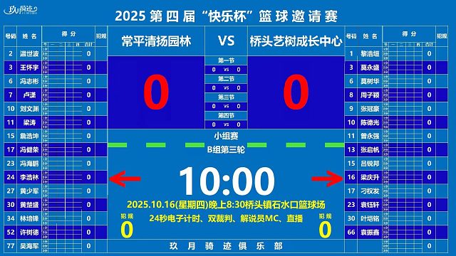 常平清扬园林 VS 桥头艺树成长中心