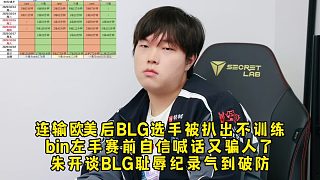連輸歐美后BLG選手被扒出不訓練，bin左手賽前自信喊話又騙人了，朱開談BLG創(chuàng)恥辱紀錄氣到破防！