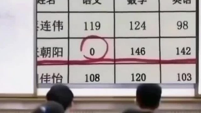 语文老师：我的课压根就没这学生