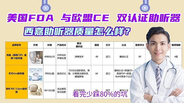 西嘉助听器质量怎么样？怎样选择老人助听器？重磅测评解析