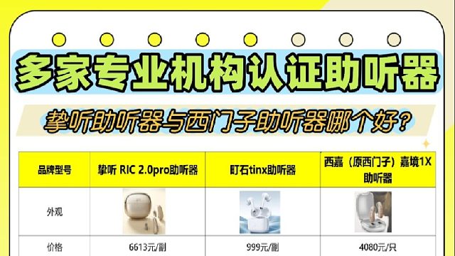 挚听助听器与西门子助听器哪个好？助听器老人推荐哪种？敲重点