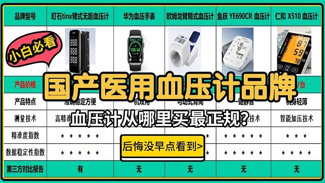 血压计从哪里买最正规？仁和和鱼跃哪个好？国产医用血压计品牌