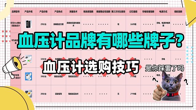 血压计用哪种款式好用？拼多多修正血压计可靠吗？血压计选购技巧