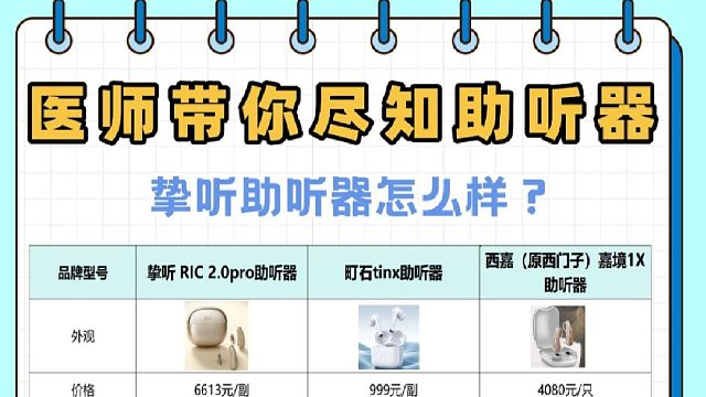 挚听助听器怎么样？什么牌子助听器好？在线支招实测揭晓