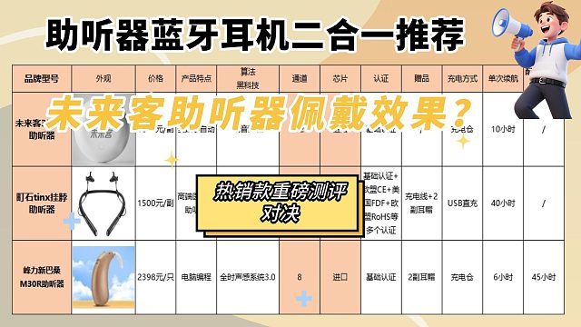 未来客助听器效果？哪个牌子的助听器比较好？热销款重磅测评对决