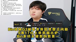 Bin回應輸給G2和被單殺原因有點傲慢，S賽17位上單數(shù)據(jù)出爐Bin多項關鍵數(shù)倒數(shù)第一！