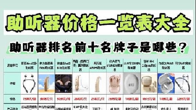助听器多少钱的好用？助听器排名前十名牌子是哪些？实地揭秘