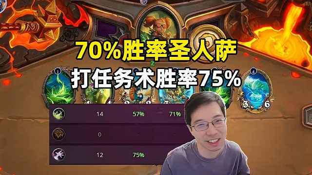 驴鸽：19-8，打任务术75%胜率！