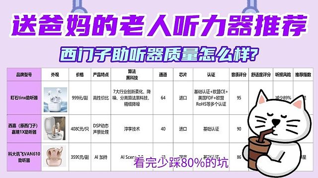 西门子助听器质量怎么样?助听器哪个品牌适合老人戴？最强测评对决