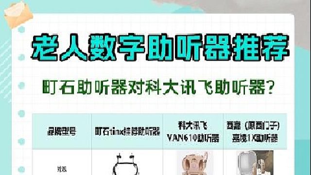 町石助听器对科大讯飞助听器?助听器哪种好用？热门品牌测评