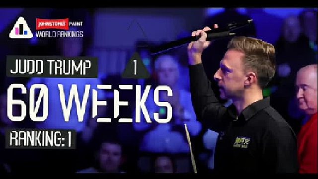 斯诺克 断层领先！特鲁姆普居世界第一已超60周，还能持续多久呢？