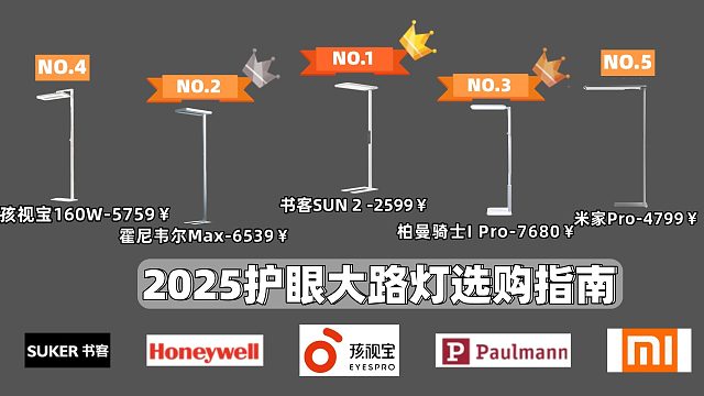 【护眼大路灯横测】拒绝无脑入！护眼大路灯坑货盘点！大品牌避坑：书客、霍尼韦尔、米家、柏曼等……双11
