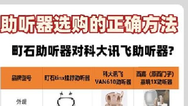 町石助听器对科大讯飞助听器?助听器哪些牌子比较好？大为震惊