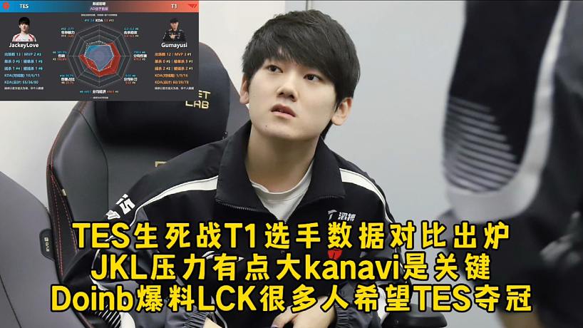 LPL小卒解說的直播