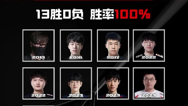 12 年了Faker他还在赢