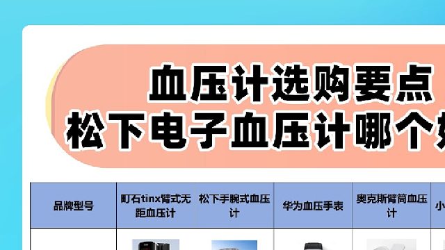 语音血压计哪个牌子最好？松下电子血压计哪个好？血压计选购要点