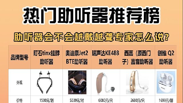 助听器用了以后耳朵更聋了?老年助听器价格一般多少钱？