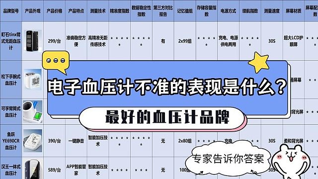 电子血压计不准的表现是什么？松下哪个好？正品大品牌血压计