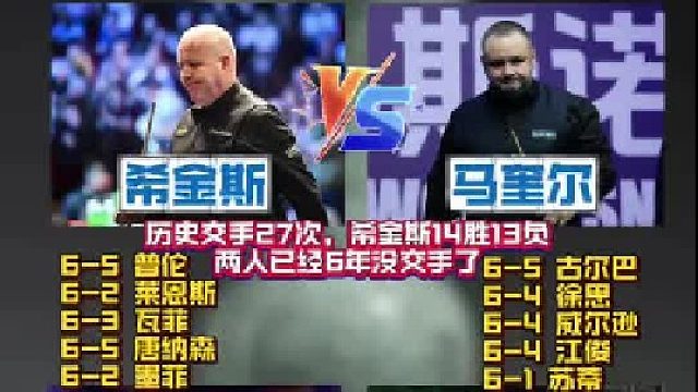 斯诺克国锦赛半决赛球员交手纪录