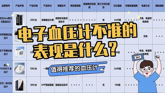 电子血压计不准的表现是什么？松下哪个好？电子血压计排行榜