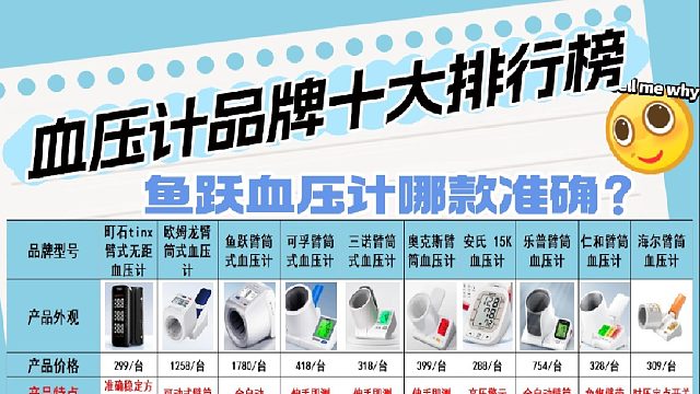 给家里老人买哪种血压计？欧姆龙血压计哪款最好？十大牌子血压计