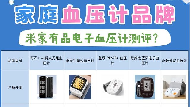 买哪种血压计好？米家有品电子血压计测评？血压计五大品牌