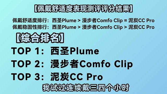 预算500怎么选耳夹式耳机？三款耳夹式耳机全方位测评对比！