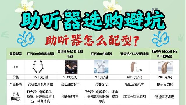 什么助听器较好?2025世界助听器十大名牌排名榜!拒绝被坑