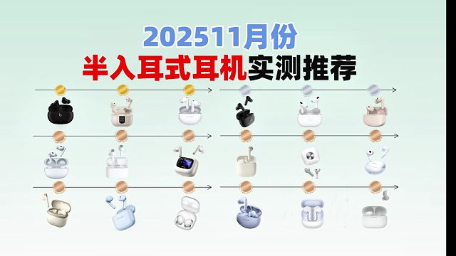 半入耳式蓝牙耳机实测推荐：性价比之王排行公布