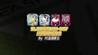 【FC足球世界】11.13精選143-147綜合強度評級
