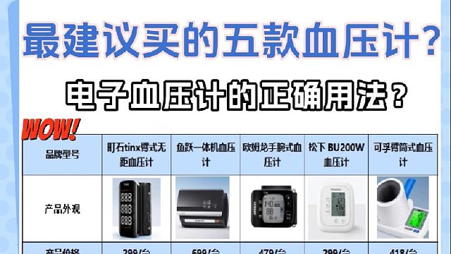 电子血压计的正确用法？鱼跃哪个型号好用？全国排名前三的血压计