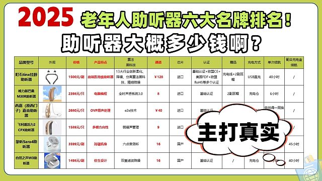 助听器怎么选有什么注意事项？老人助听器六大名牌排名！主打真实