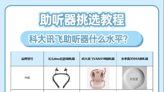 哪个牌子的助听器比较好助听器老人专用正品2025新款!