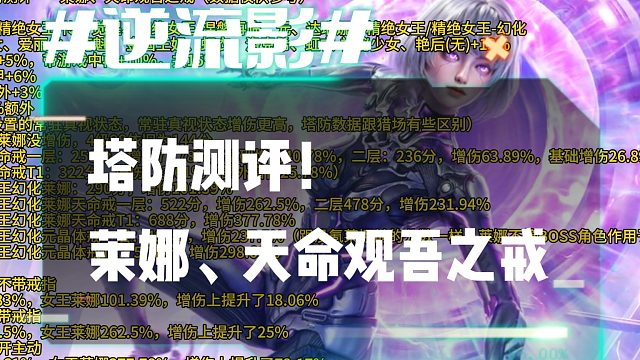 逆流影1075：塔防测评！角色莱娜、天命观吾之戒