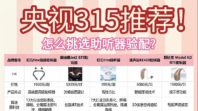 降噪耳机和助听器哪个好?中国助听器十大名牌排名!熬夜整理