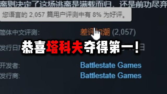 恭喜塔科夫夺得第一！逃离塔科夫