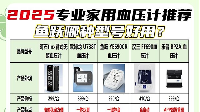 电子血压计的正确用法是什么？鱼跃哪种型号好用？教你挑选血压计