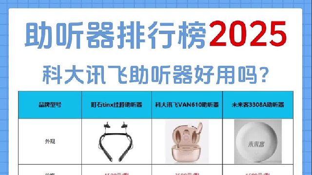 助听器怎么买划算助听器性价比较高的品牌!速速get--