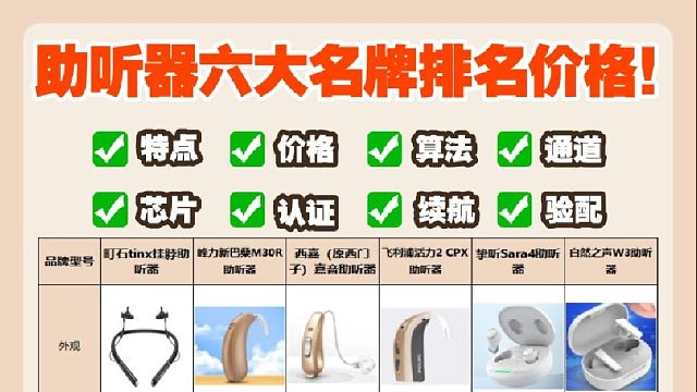 神经性耳鸣助听器怎么选？助听器六大名牌排名价格！爆肝整理