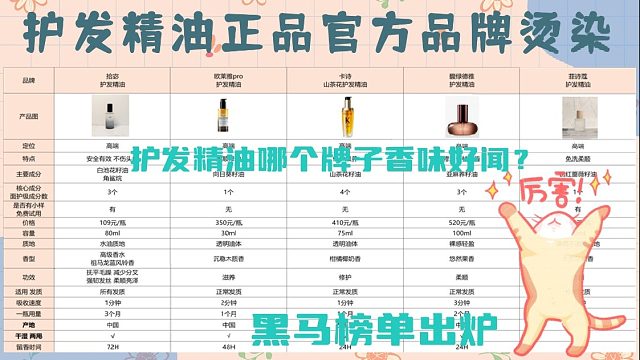 护发精油有用吗？护发精油正品官方品牌烫染！平价