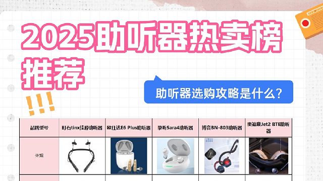 助听器买什么样的好苹果支持的助听器推荐!大为震惊